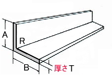志摩鋼業 アルミ L型アングルサイズ表